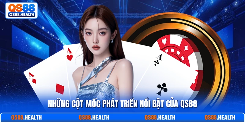 Những cột mốc phát triển nổi bật của QS88